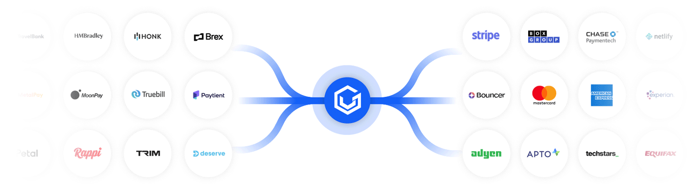 Partners Endpoints Gif